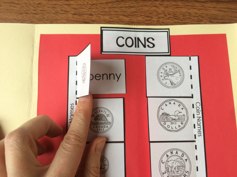 coin_names – The Teaching Rabbit